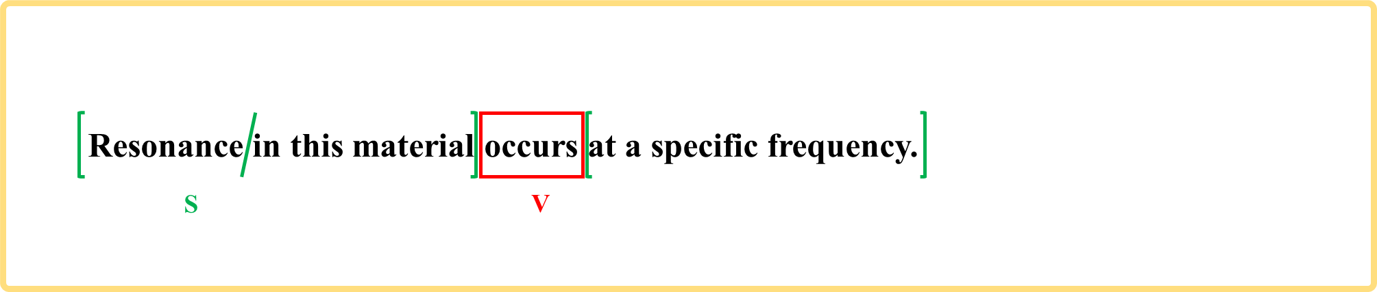 resonance 共鳴 ScientificVerse